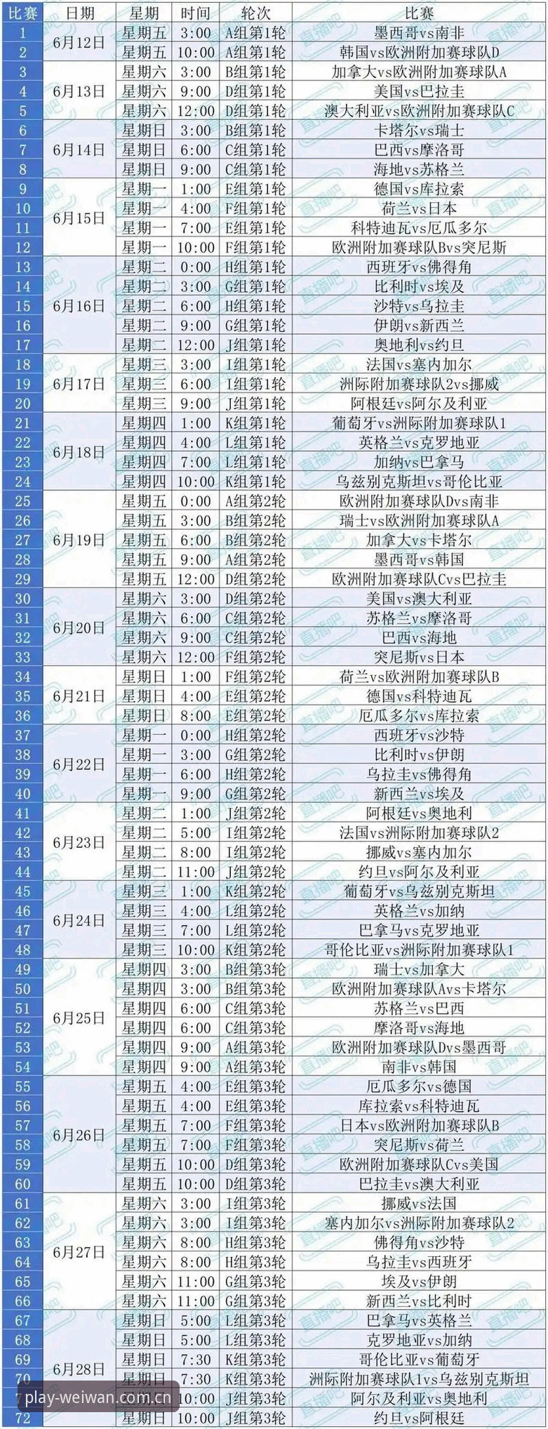微玩体育体验官方下载 资深用户分享:从签证危机看2026世界杯观赛门槛,微玩体育体验官方下载洞察赛事冷场